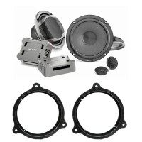 Speakers for Dacia Duster II No. 3