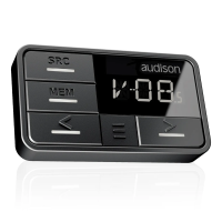 Audison DRC AB