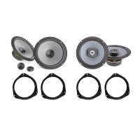 Speakers for Alfa Romeo Giulia set no.1
