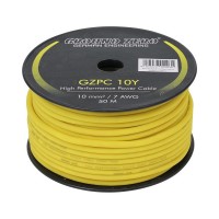 Power cable Ground Zero GZPC 10Y meter