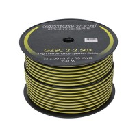 Repro cable Ground Zero GZSC 2-2.50X meter