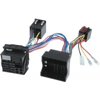 4carmedia adapter for Renault HF set