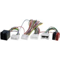 4carmedia adapter for HF set Dacia / Mercedes / Opel / Renault