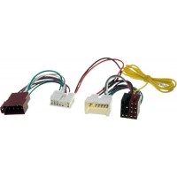 4carmedia adapter for HF set Dacia / Renault