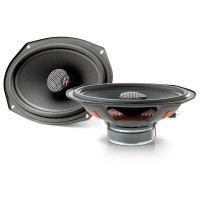 Focal Integration ICU 690