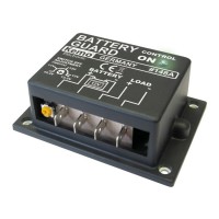 Modul KEMO M148A