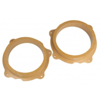 MDF reduction under speakers for Citroën C5