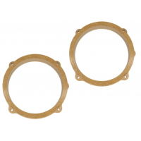MDF reduction under speakers for Alfa Romeo 147, 159