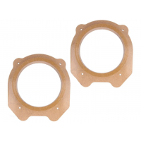MDF reduction under speakers for Citroën C4
