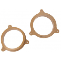 MDF reduction under speakers for Renault Megane III