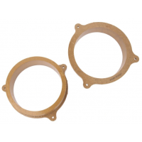 MDF reduction under speakers for Mercedes C-Class, CLK