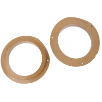 MDF reduction under speakers for Mercedes E-Class