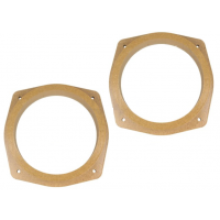 MDF reduction under speakers for SsangYong Kyron