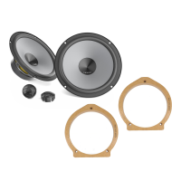 Speakers for Honda Civic IX #1
