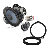 Speakers for Honda HR-V II No. 2