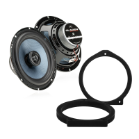 Speakers for Honda Jazz II No. 2