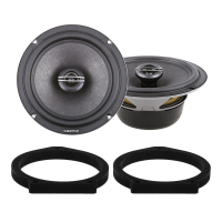Speakers for Honda Jazz IV No. 3