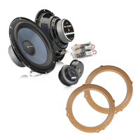 Speakers for Kia Ceed III No. 2