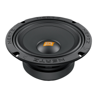 Speakers Hertz SV 165.1