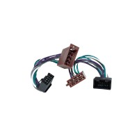 Wiring harness Connection CN ISO TH TOY2