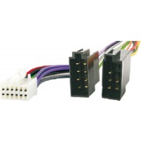 Panasonic 12 pin - ISO connector