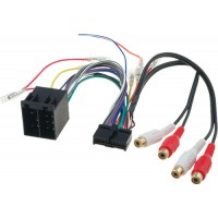 Clatronic 20 pin - ISO connector