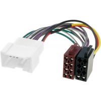 4carmedia ISO connector Dacia / Renault