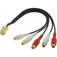 4carmedia adapter ZRS-ISO-3-W