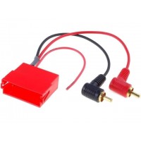 4carmedia adapter ZRS-MISO/2RCA